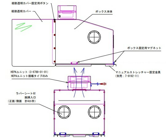 エアロゾルボックス(マニュアルストレッチャー対応) 交換用裾部軟質PVC 1個