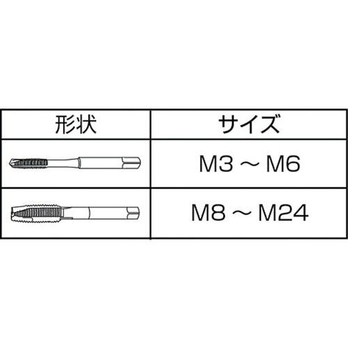 【期間限定!対象商品P2〜20倍】 IS　コバルトジェットタップ　M10X1．5　1本 (COJE...