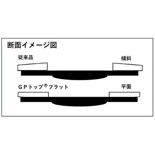 福祉用具のバリューケアの【期間限定!対象商品P2〜20倍】 TRUSCO　GPトップフラット　アランダム　＃80　Φ100　10枚入　1箱 (GPF100A80)｜アングル3