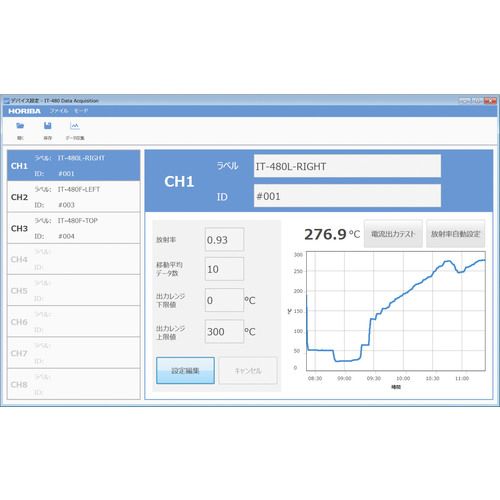 福祉用具のバリューケアの堀場　放射温度計　汎用タイプ　1台 (IT480N)｜アングル3