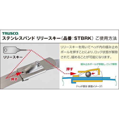 TRUSCO�����ƥ�쥹�Х�ɼ�곰����ǽ�������ѥ�꡼��������1�� (STBRK)