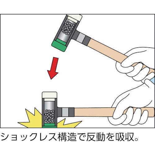 OH������å��쥹�ϥ�ޡ���10��1�� (OS90)