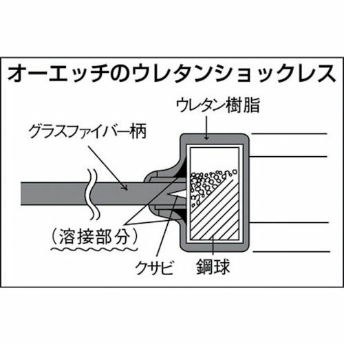 【期間限定!対象商品P2〜20倍】 OH　ウレタンショックレスハンマー（グラスファイバー柄）＃1　1本 (US10)