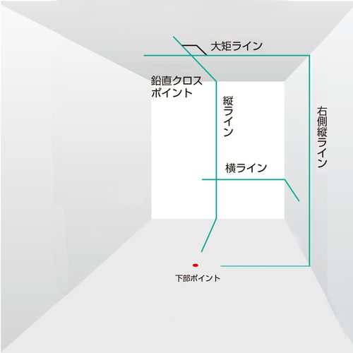 �����ޡ��졼�����ϽдZERO��BLUE��������ࡼKY����������ӥ��åȡ�1�� (ZEROBLKYSET)