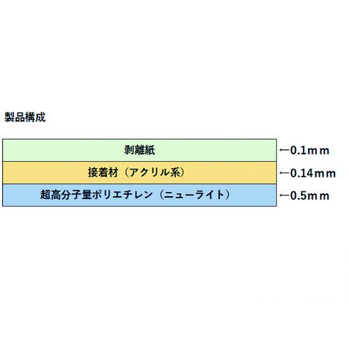 【全商品 ポイント10倍中】 SAXIN　ニューライト粘着テープ標準品　基材厚み0．5mm...