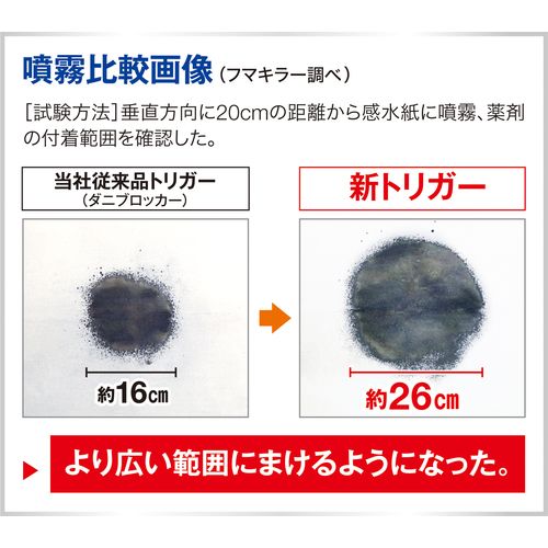 【期間限定!対象商品P2〜20倍】 フマキラー　ダニ用殺虫剤　ダニフマキラー　1本 (...