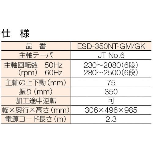 【SS限定 38万商品以上10%OFF】 遠州　タッピング兼用ボール盤　1台 (ESD350NTGK)