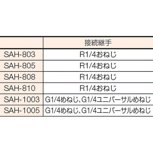 【期間限定!対象商品P2〜20倍】 TRUSCO　エアコイルホース　スパイラルエアホース　6．5×10mm　2m　1本 (SAH1003) 2