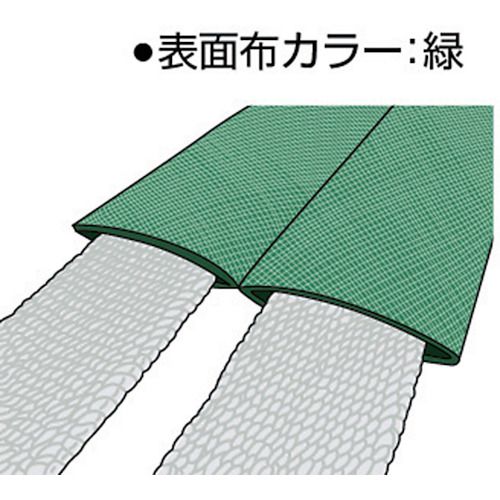 福祉用具のバリューケアの【期間限定!対象商品P2〜20倍】 TRUSCO　ワイドソフトスリング　85mmX1．0m　1本 (TWS110)｜アングル2