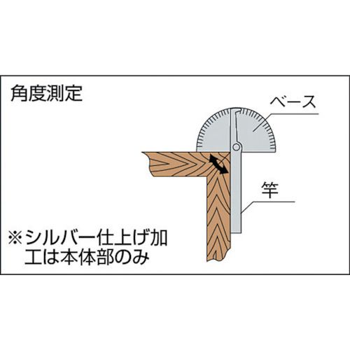 TRUSCO���ߥ˥ץ��ȥ饯����������Ĺ100mm��1�� (TPM)