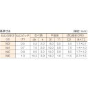 TRUSCO ナベ頭組込ネジ 三価白P−3 サイズM4X6 57本入 1PK (B750-0406) 2