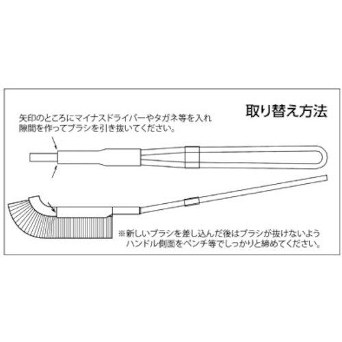 【期間限定!対象商品P2〜20倍】 TRUSCO　チャンネルブラシ　フラットJ　真鍮　1本 ...