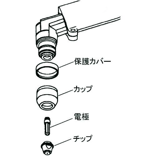 【期間限定!対象商品P2〜20倍】 DAIHEN　プラズマ切断用カップ　15〜35A　1個 (H70...