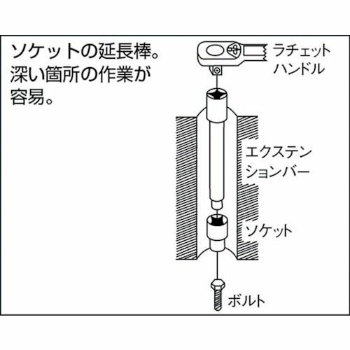 【期間限定!対象商品P2〜20倍】 TONE　エクステンションバー　全長400mm　差込角6．35mm　1個 (EX20400)