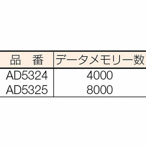 A&D 温度データーロガー 4000メモリー 1個 (AD5324) [2]