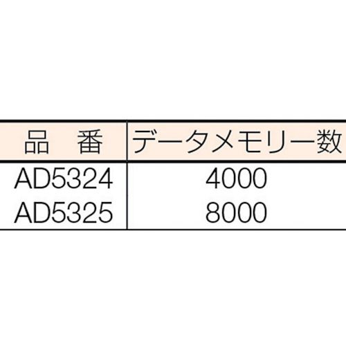 福祉用具のバリューケアの【期間限定!対象商品P2〜20倍】 A＆D　温度データーロガー　8000メモリー　1個 (AD5325)｜アングル2