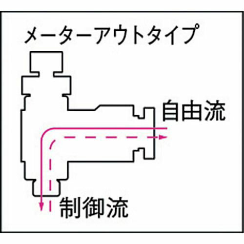 【期間限定!対象商品P2〜20倍】 チヨダ タ...の紹介画像3