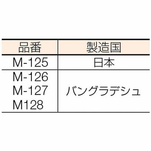 【期間限定!対象商品P2〜20倍】 ユタカメイク　荷造り紐　ジュート麻　14番　3本撚110m　200g　1巻 (M127)