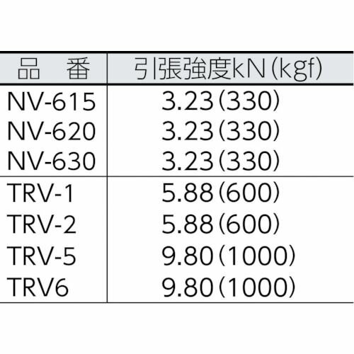 【期間限定!対象商品P2〜20倍】 ユタカメイク　ロープ　ビニロントラックロープ　6φ×15m　1巻 (NV615) 2