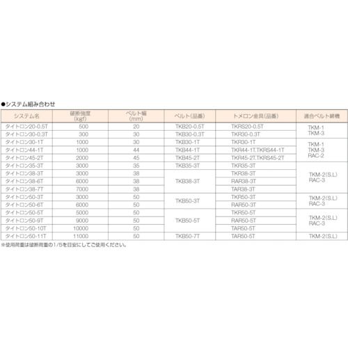 【期間限定!対象商品P2〜20倍】 OH　ベルト荷締機用パーツ　トメロン金具　TKRタイ...