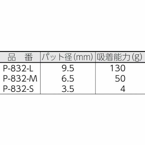 【SS限定 38万商品以上10%OFF】 HOZAN　パット　サイズM　1袋 (P832M)