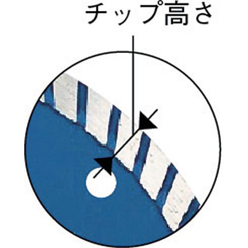 【期間限定!対象商品P2〜20倍】 エビ　ダイヤモンドカッター　スカイウェーブエクストラ（乾式）　127mm　1枚 (WX125)