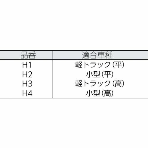 萩原　ターピー　エステル帆布トラックシート　3号　軽トラック　グリーン　2．5×2．6m　1枚 (H3) 2