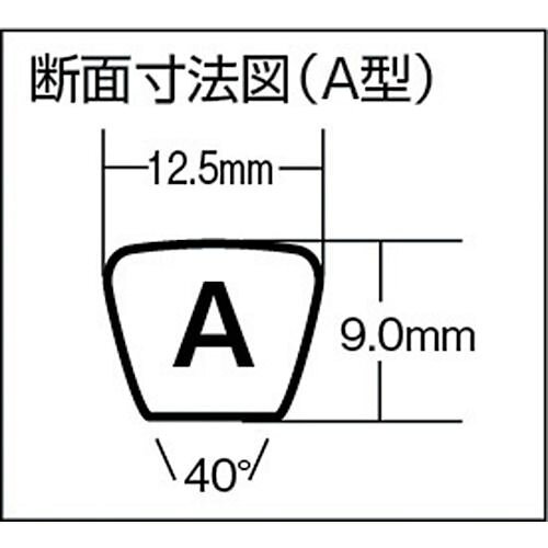 【期間限定!対象商品P2〜20倍】 三ツ星　標準型Vベルト　呼び番号51インチ　1個 (A51)