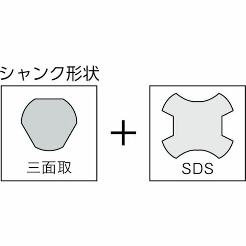 【期間限定!対象商品P2〜20倍】 ハウスB．M　マルチ兼用コアドリル（フルセット）...