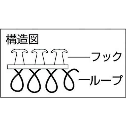 【全商品 ポイント10倍中】 TRUSCO　結束テープ　マジックバンド［［R下］］　超薄...