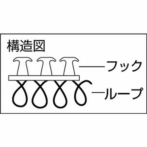 【期間限定!対象商品P2〜20倍】 TRUSCO　結束テープ　マジックバンド［［R下］］　超薄型　20mm×3m　黒　1巻 (MKH2030BK) 2