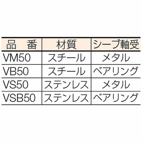 【期間限定!対象商品P2〜20倍】 HHH　ステンレス固定滑車たて型一車ベアリング入り...