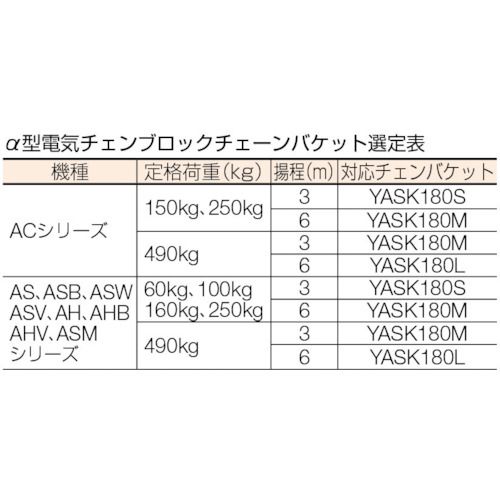 【SS限定 38万商品以上10%OFF】 象印　α用外れ止めセット（60kg〜250kg用）　（YAS...