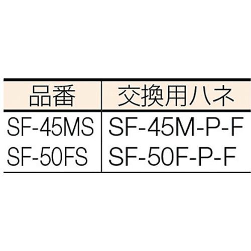 【SS限定 38万商品以上10%OFF】 Suiden　工場扇　スタンドタイプ（プラスチックハ...