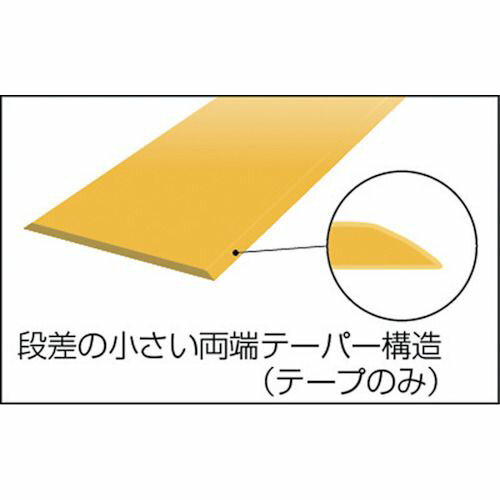 【期間限定!対象商品P2〜20倍】 IWATA　ラインプロ（黄／蓄光）　1巻（10M）　1巻 (LP410) 2