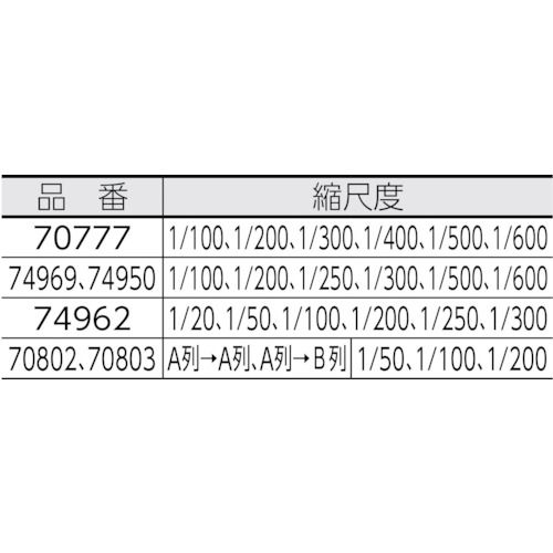 【期間限定!対象商品P2〜20倍】 シンワ　三角スケール　A−15　1本 (74969)