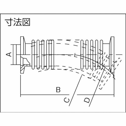 【SS限定 38万商品以上10%OFF】 Edwards　【売切商品】　真空ポンプ用フレキシブル...