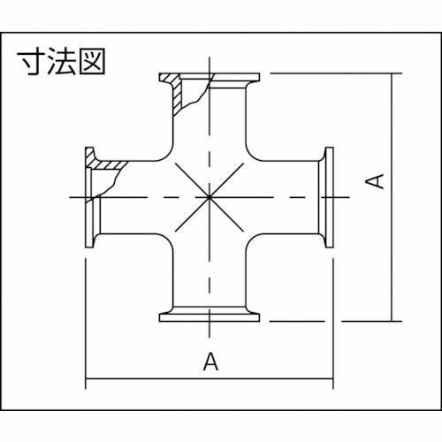 【期間限定!対象商品P2〜20倍】 Edwards　真空ポンプ用クロス　NW40　1個 (C10516422)
