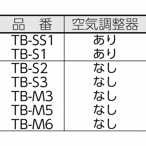 TRUSCO　プロパンバーナー用接手　Φ12X590mm　1本 (TBM700S) 2