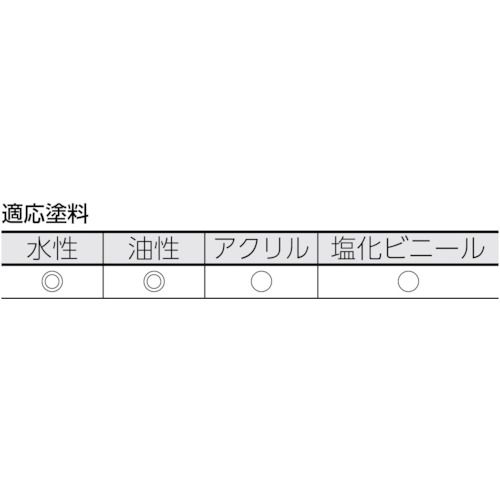 【期間限定!対象商品P2〜20倍】 TRUSCO　まとめ買い　マイクロファイバーローラー　万能用　6インチ　10本入　1袋 (TMFR13610)