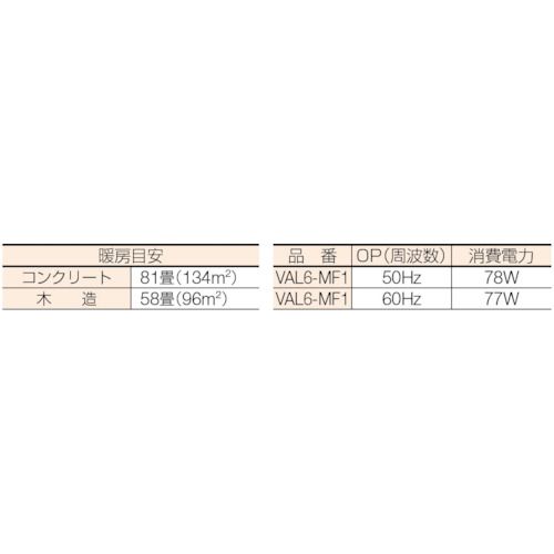 【期間限定!対象商品P2〜20倍】 静岡　赤外線オイルヒーターVAL6ミニエフワン　60H...