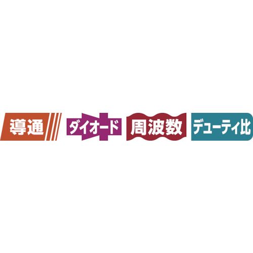KYORITSU　2046R　AC／DCクランプメータ（RMS）　1台 (KEW2046R)