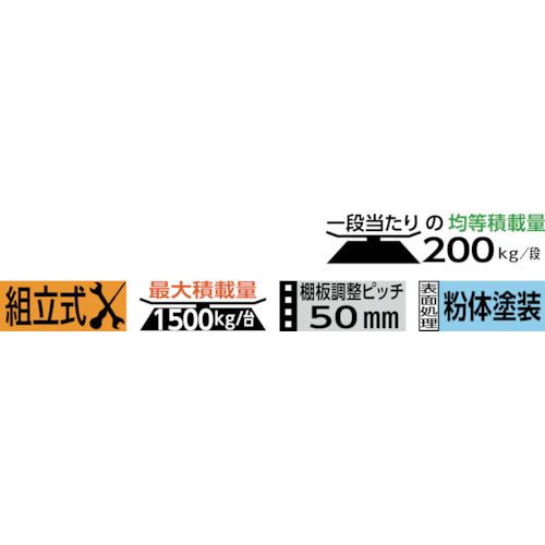 【期間限定!対象商品P2〜20倍】 TRUSCO　スチールラック　M2型棚　900X300XH1800　...