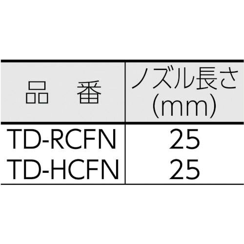 【期間限定!対象商品P2〜20倍】 TRUSCO　エアダスター用　幅広パターンノズル　1個...