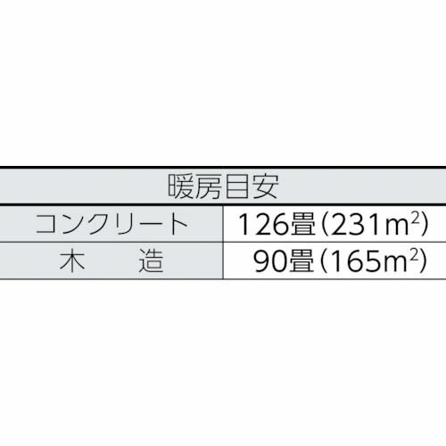 ORION�������åȥҡ������ȥ֥饤�ȡ�����������󥹡ɡ������󥰵�ǽ�ʤ���1�� (HRR480B)