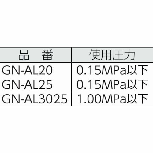 �����������ƥࡡ��ư����Υ��롡�����������������롡��³G1��1�� (GNAL3025)