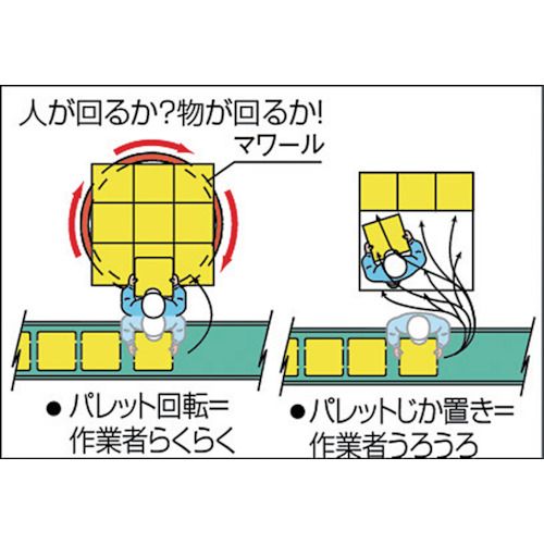 【期間限定!対象商品P2〜20倍】 タイユー　回転台マワール　ライトタイプ　オレン...