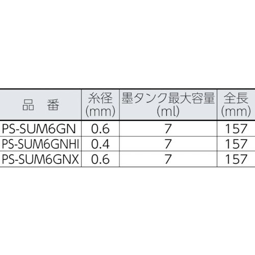 福祉用具のバリューケアの【期間限定!対象商品P2〜20倍】 タジマ　パーフェクト墨つぼ　ガン　6m　1個 (PSSUM6GN)｜アングル2
