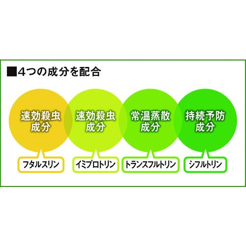 【期間限定!対象商品P2〜20倍】 フマキラー　殺虫忌避スプレー　フマキラープレミ...