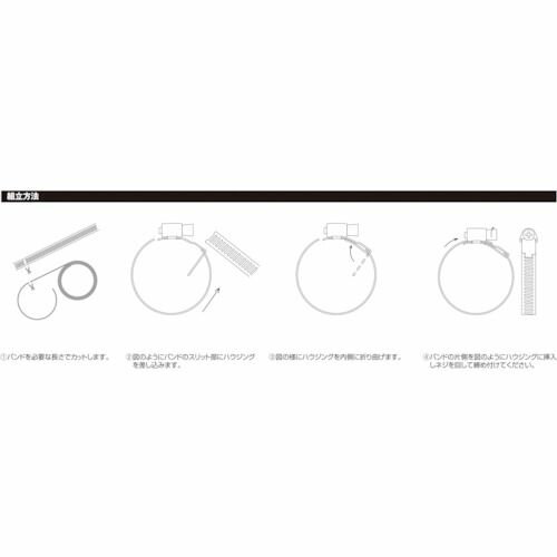 TRUSCO　フープバンド　スチール　3m　1S (FPB30)